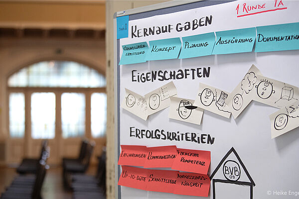 Unternehmenstag 2025