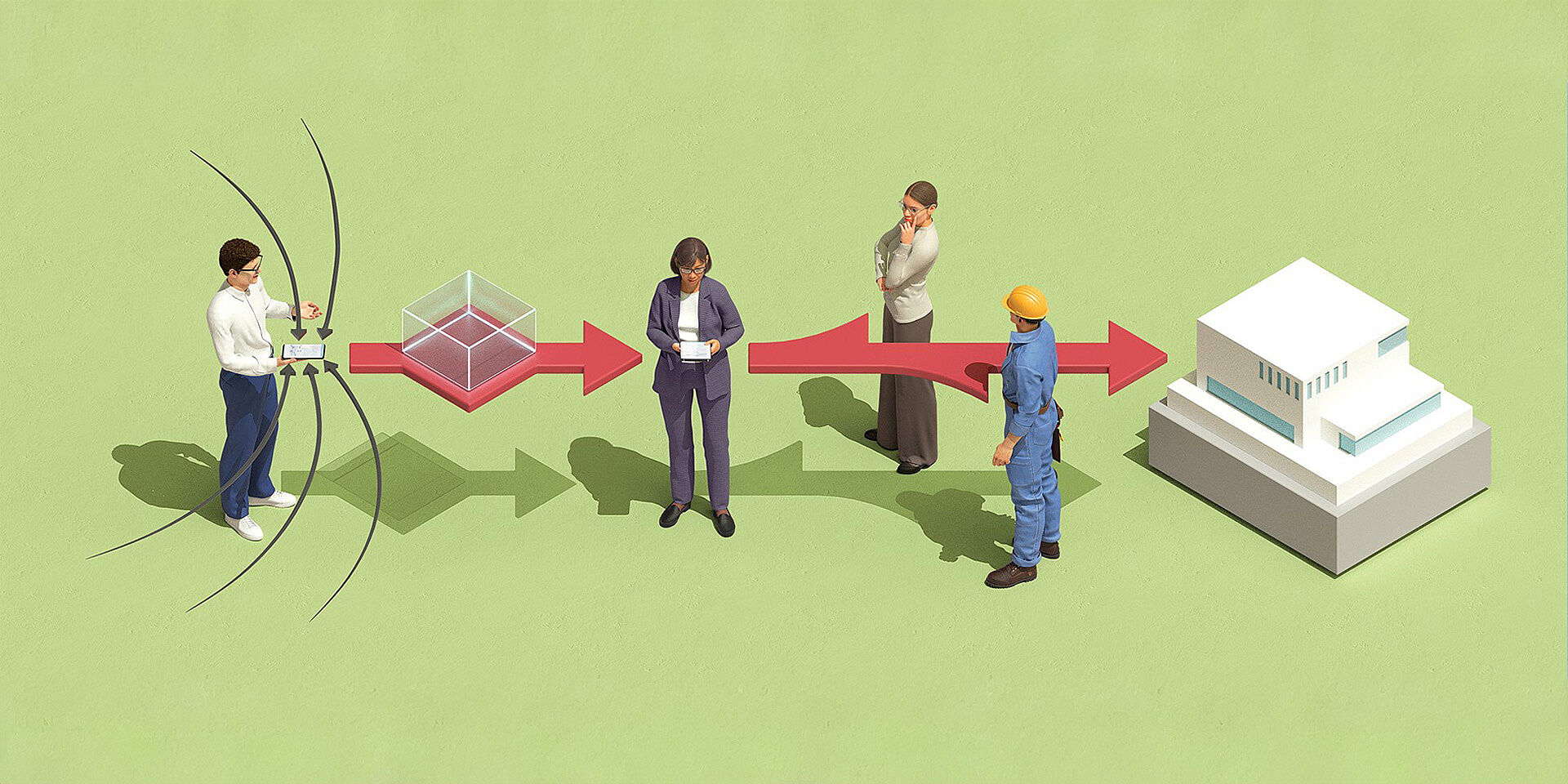 Funktionale Leistungsbeschreibungen (GU/TU)