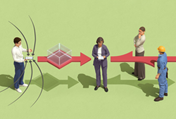 Die Löwen-Grundschule als Lernort der Zukunft