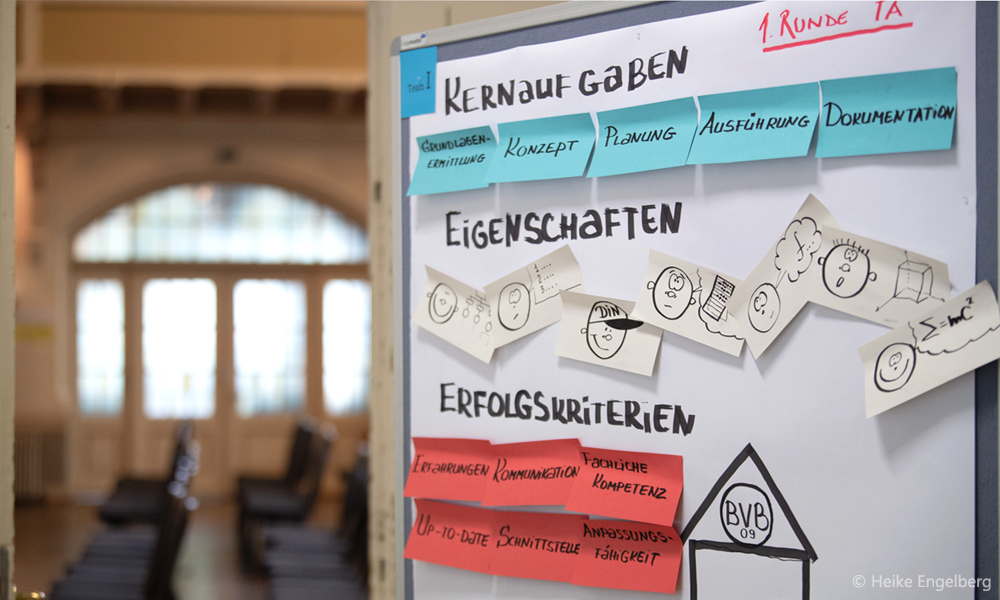 Perspektivenwechsel 2025 Unternehmenstag 2025